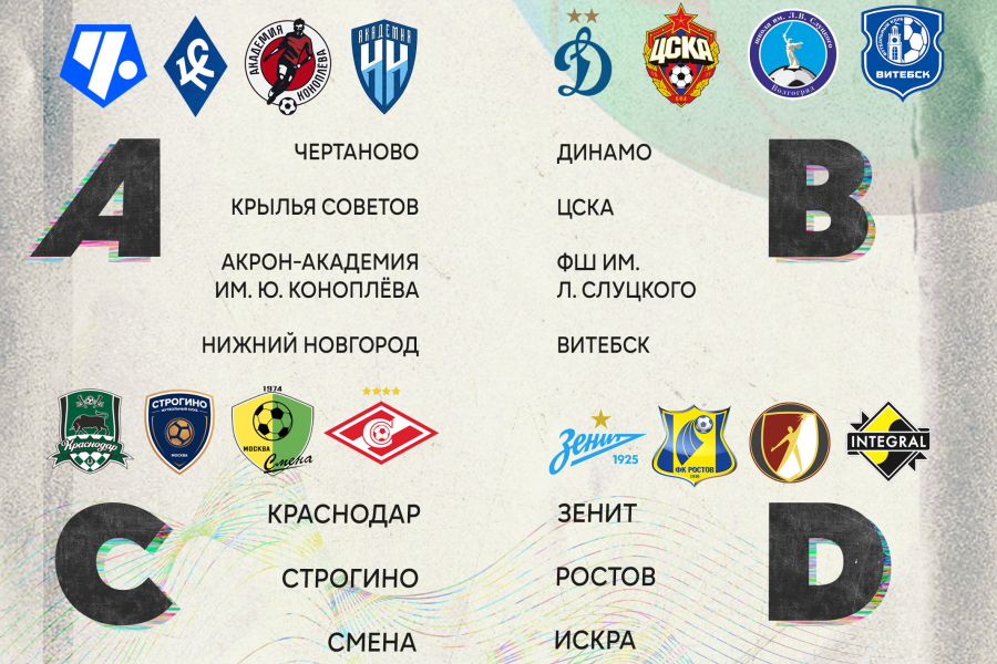 Кубок Колыванова-2023 пройдёт 3-8 января: представляем участников